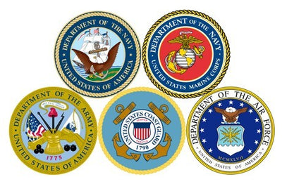 Do You Know U.S. Famous Five Forces?