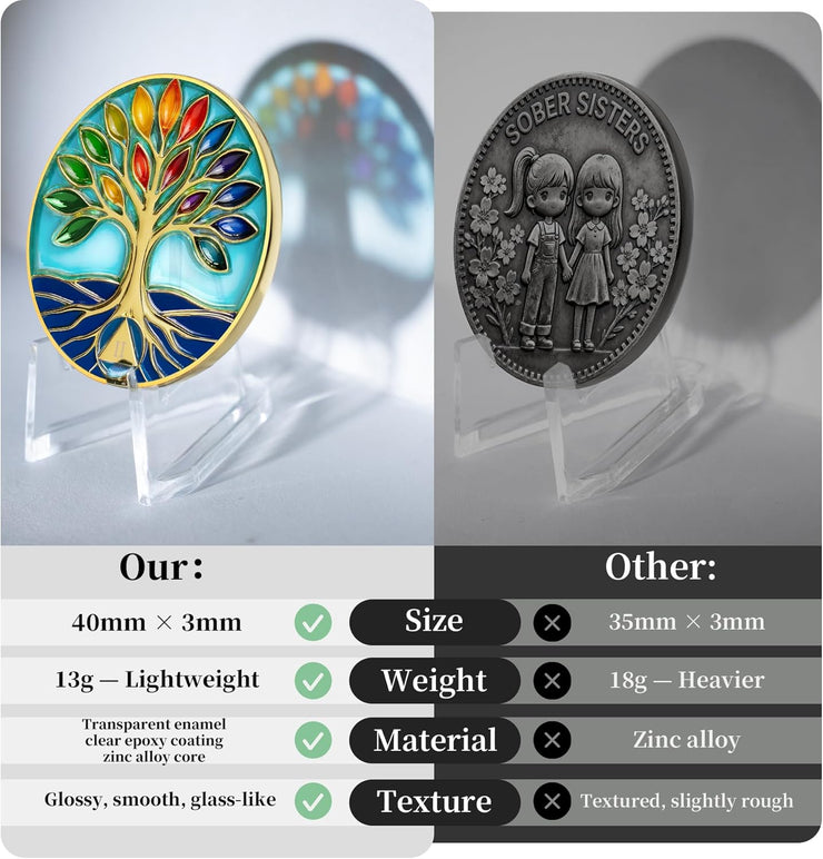 Personalized See-through Glass Rainbow Tree of Life Sobriety Coin