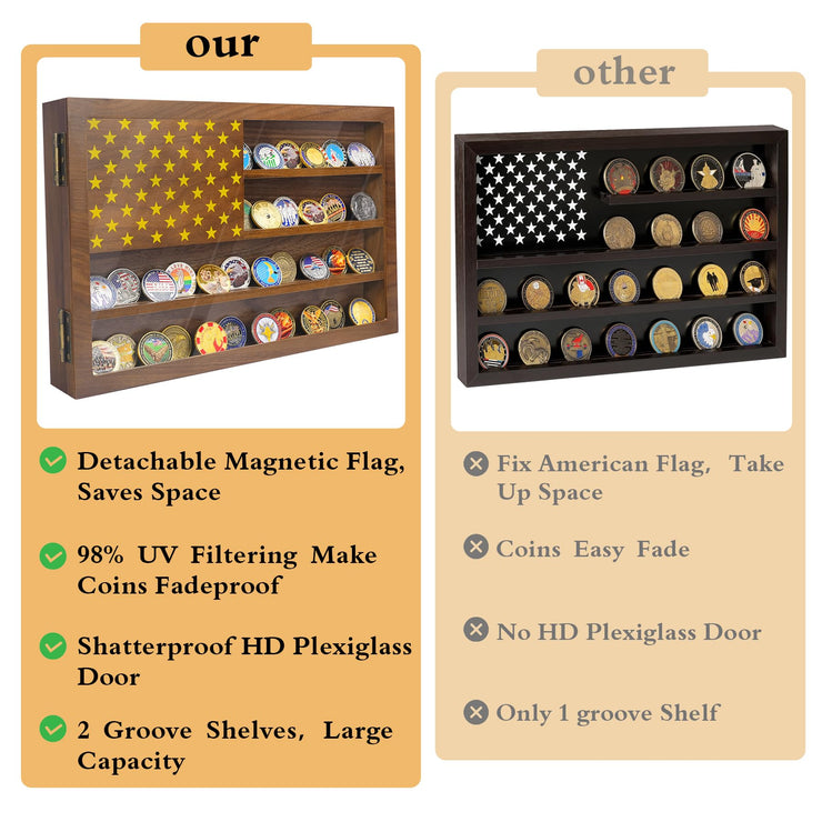 Anti-Fade Acrylic Door / Wooden Wall Mounted Coin Display Stand with Magnetic American Flag Holds 64-73 Coins