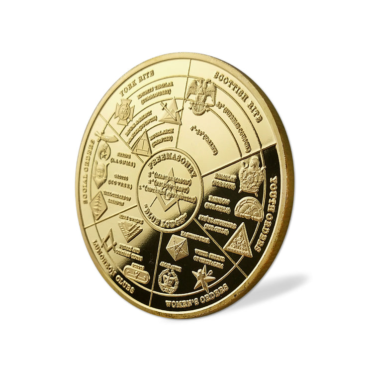 Masonic Freemason Lodge Challenge Coin