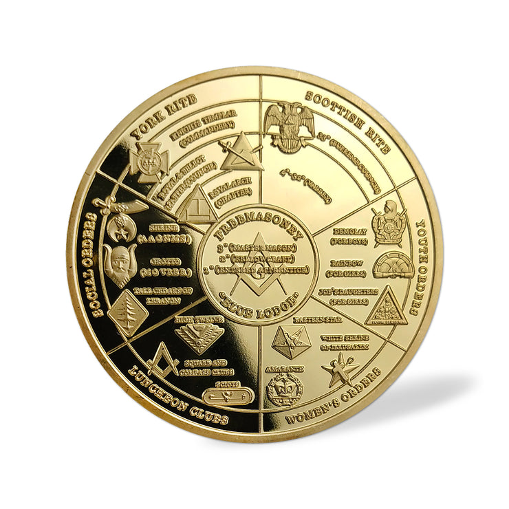 Masonic Freemason Lodge Challenge Coin